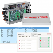 SmartCan Digital Conversion