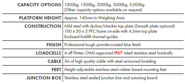 Forklift Guide Portable Platform Scale