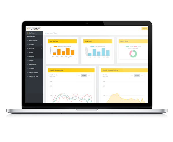 Resolution Plus Warehouse Management System